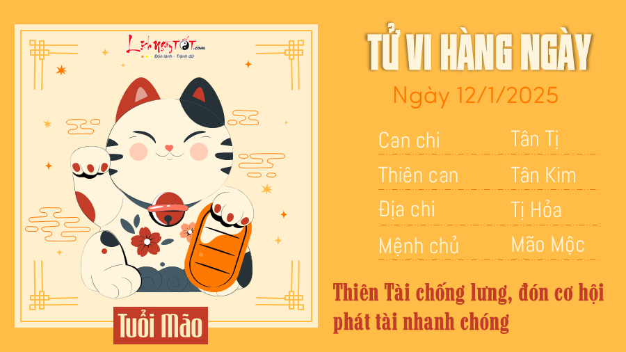 Tu vi hang ngay 1212025 - Mao