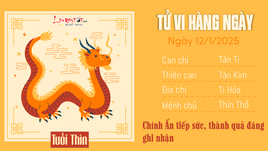 Tu vi hang ngay 1212025 - Thin