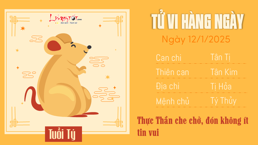 Tu vi hang ngay 1212025 - Ty