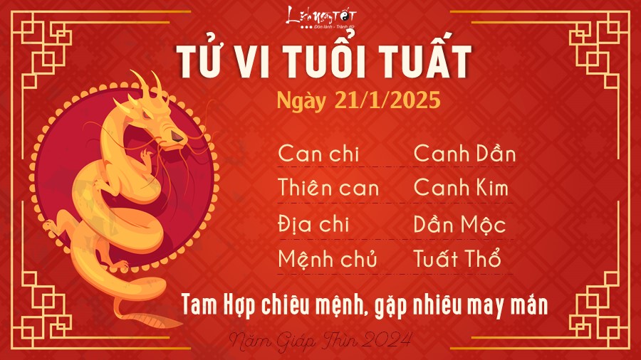 11 Tu vi hang ngay 21-1-2025 - Tuoi Tuat