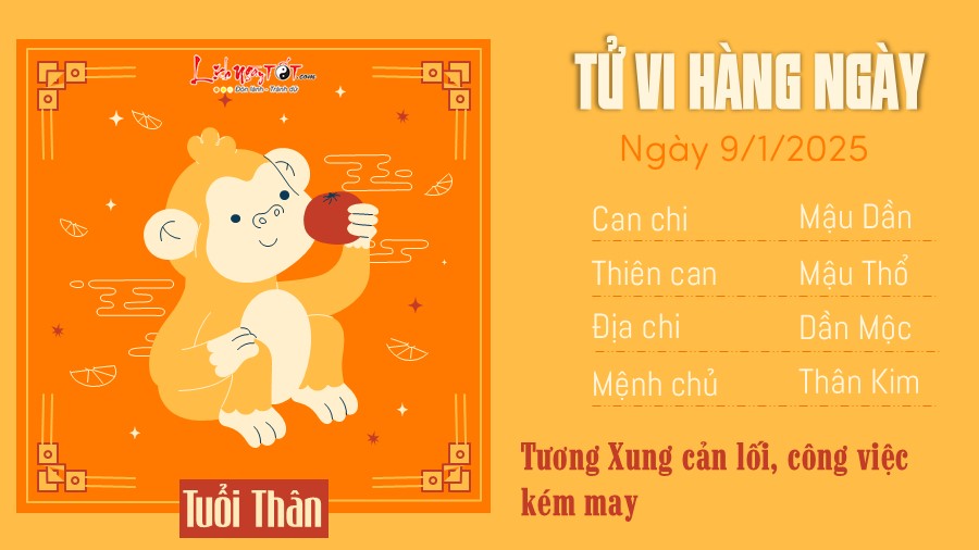 Tu vi hang ngay 9/1/2025 tuoi Than