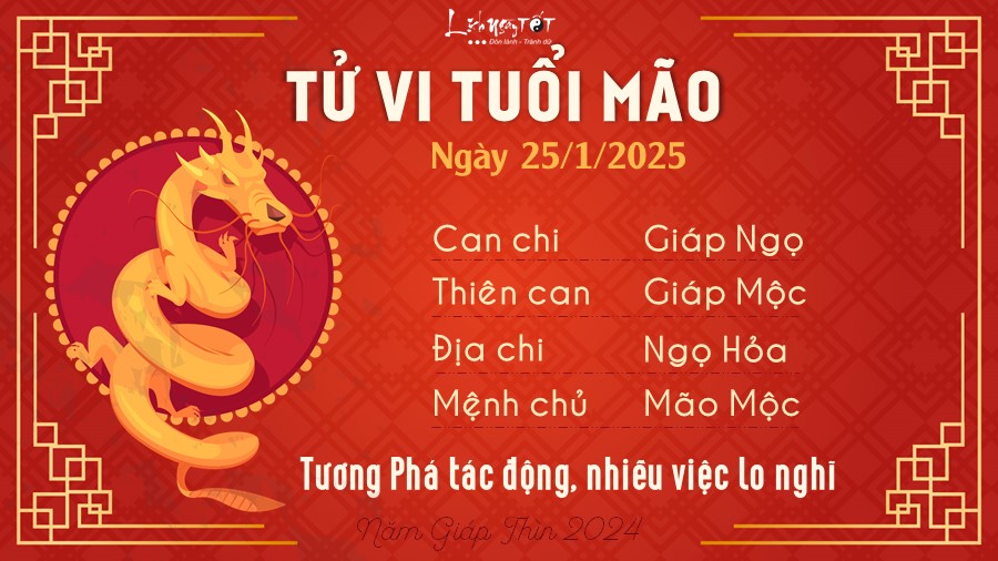 4 Tu vi hang ngay 25-1-2025 - Tuoi mao