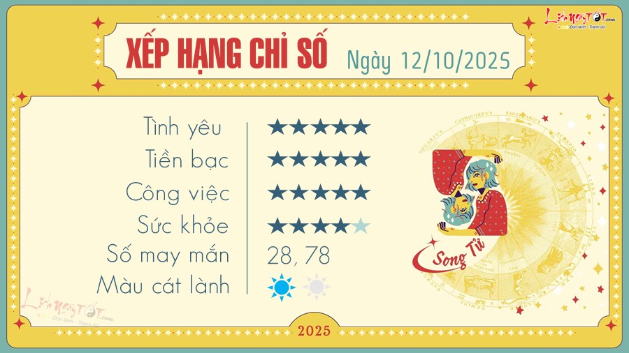 3 Tu vi hang ngay 12-10-2025 - Song tu