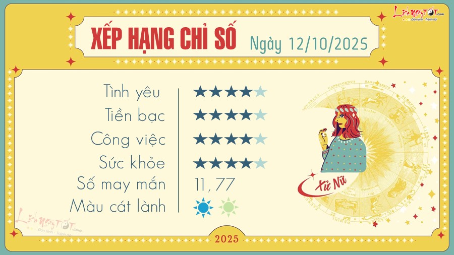 6 Tu vi hang ngay 12-10-2025 - Xu Nu
