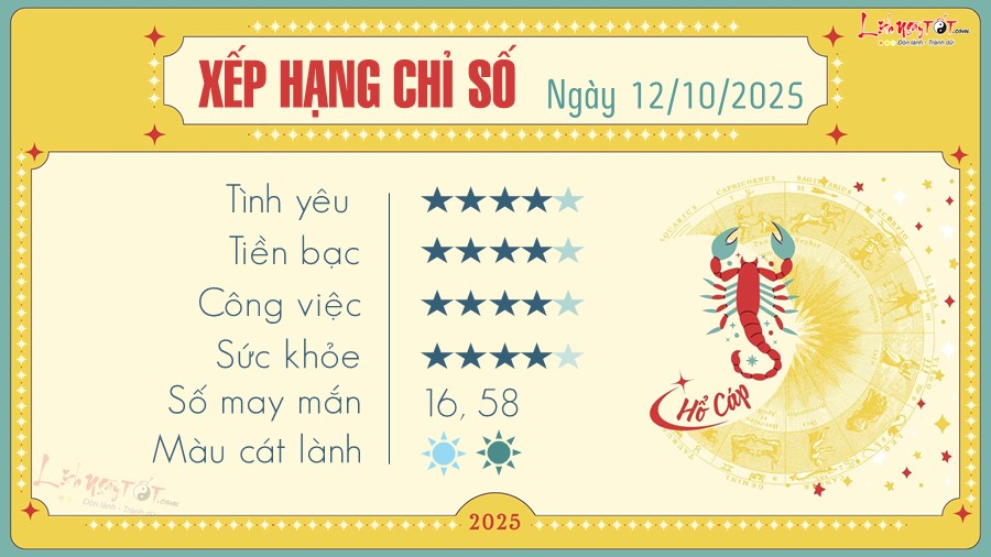8 Tu vi hang ngay 12-10-2025 - Ho Cap