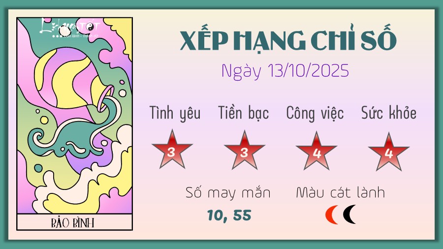 Tu vi hang ngay 13/10/2025 - Bao Binh