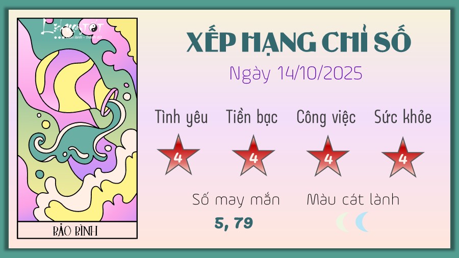 11 Tu vi hang ngay 14-10-2025 - Bao Binh