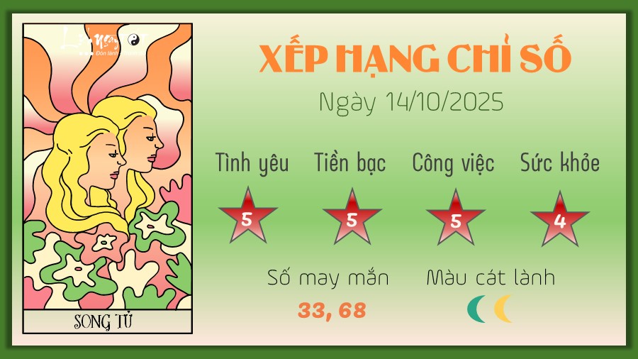 3 Tu vi hang ngay 14-10-2025 - Song Tu