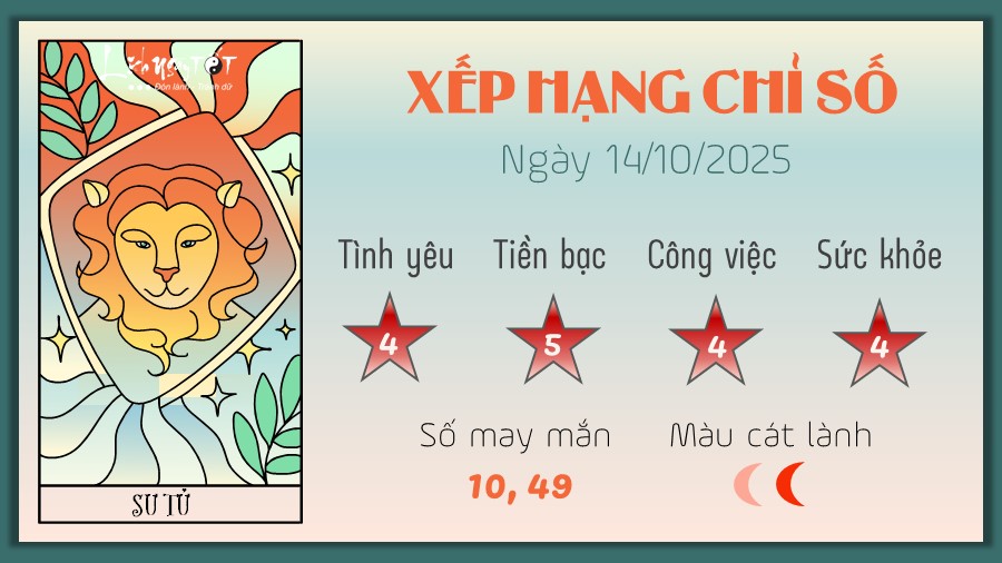 5 Tu vi hang ngay 14-10-2025 - Su Tu