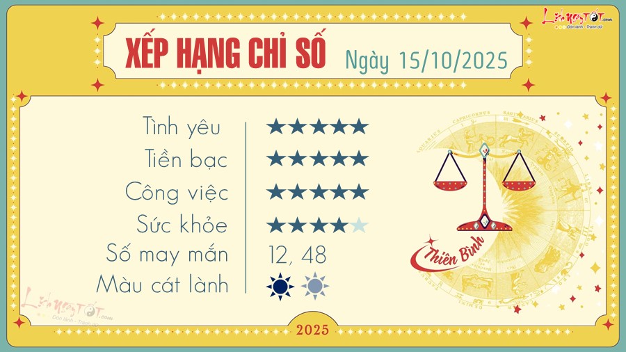 7 Tu vi hang ngay 15-10-2025 - Thien Binh