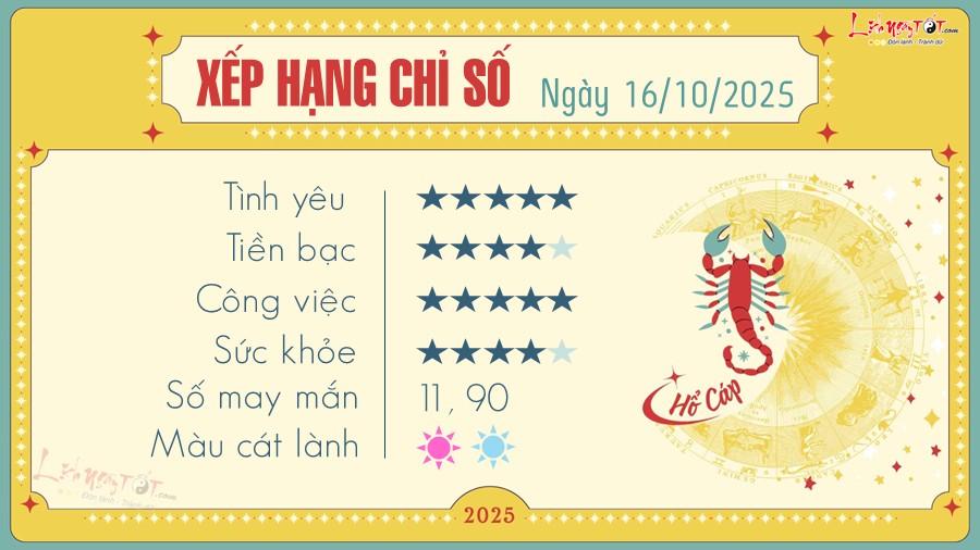 Tu vi hang ngay 16/10/2025 - Ho Cap