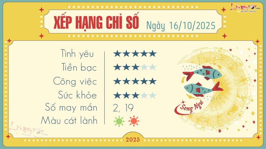 Tu vi hang ngay 16/10/2025 - Song Ngu