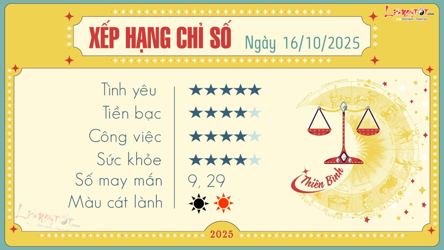 Tu vi hang ngay 16/10/2025 - Thien Binh