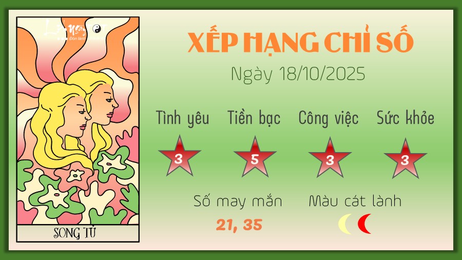 Tu vi hang ngay 18/10/2025 - Song Tu