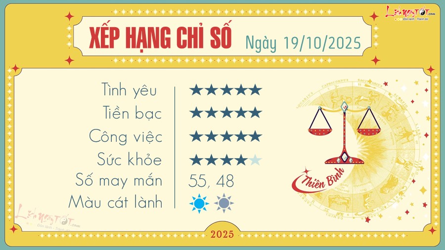 7 Tu vi hang ngay 19-10-2025 - Thien Binh