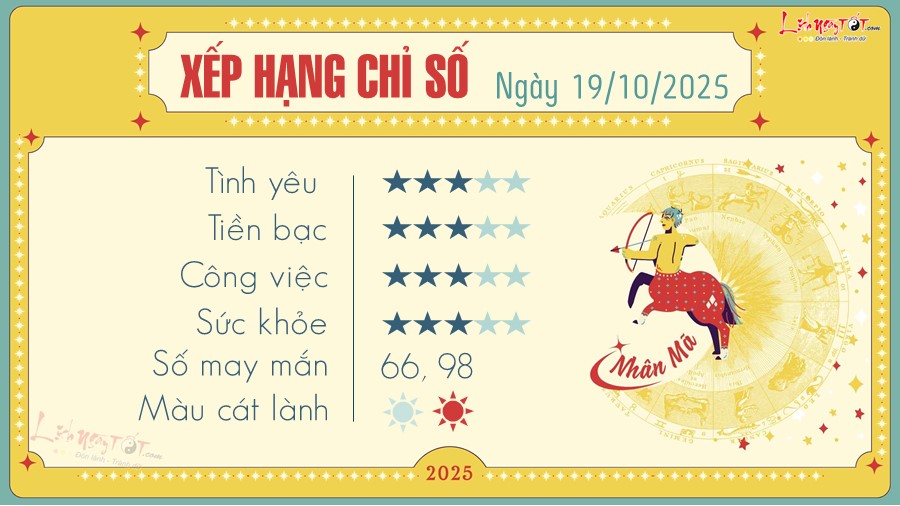 9 Tu vi hang ngay 19-10-2025 - Nhan Ma