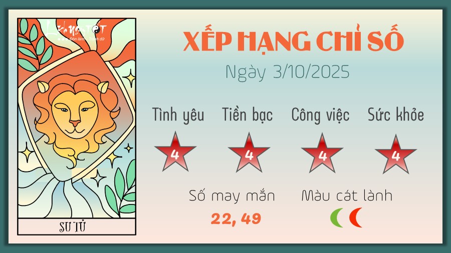 5 Tu vi hang ngay 3-10-2025 - Su Tu