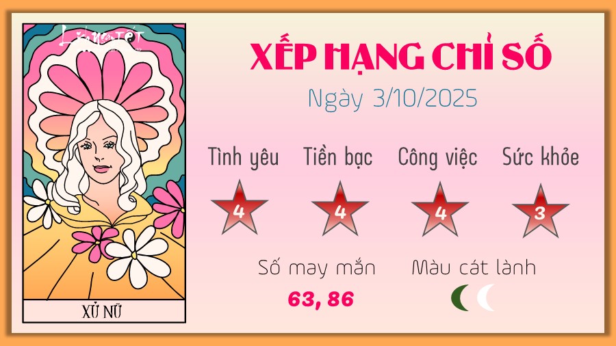 6 Tu vi hang ngay 3-10-2025 - Xu Nu