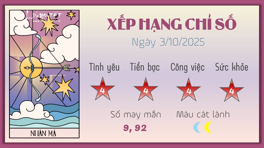 9 Tu vi hang ngay 3-10-2025 - Nhan Ma