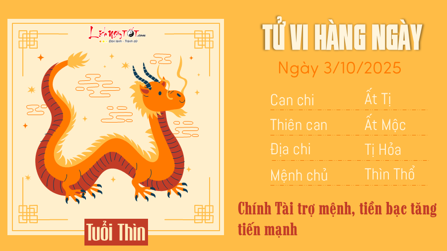 Tu vi hang ngay 03102025 - Thin