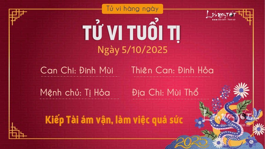 Tu vi hang ngay 5/10/2025 - Ti
