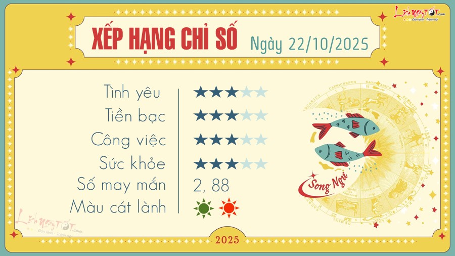12 Tu vi hang ngay 22-10-2025 - Song Ngu