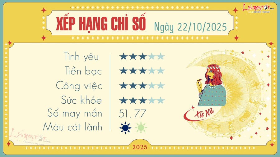 6 Tu vi hang ngay 22-10-2025 - Xu Nu