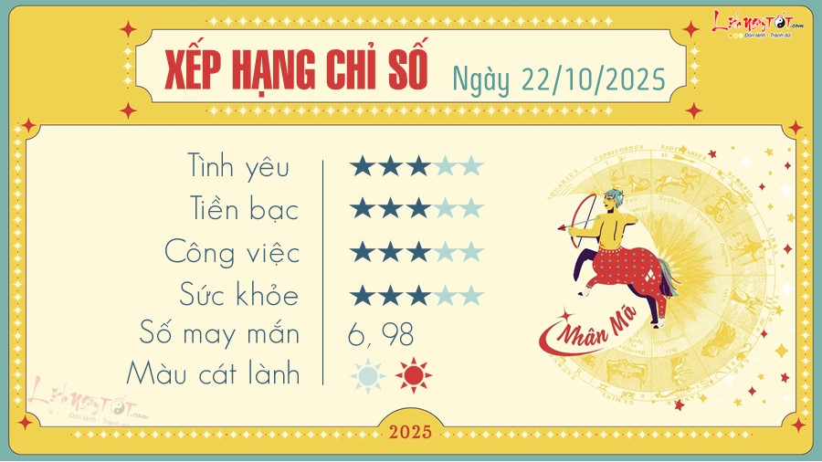 9 Tu vi hang ngay 22-10-2025 - Nhan Ma