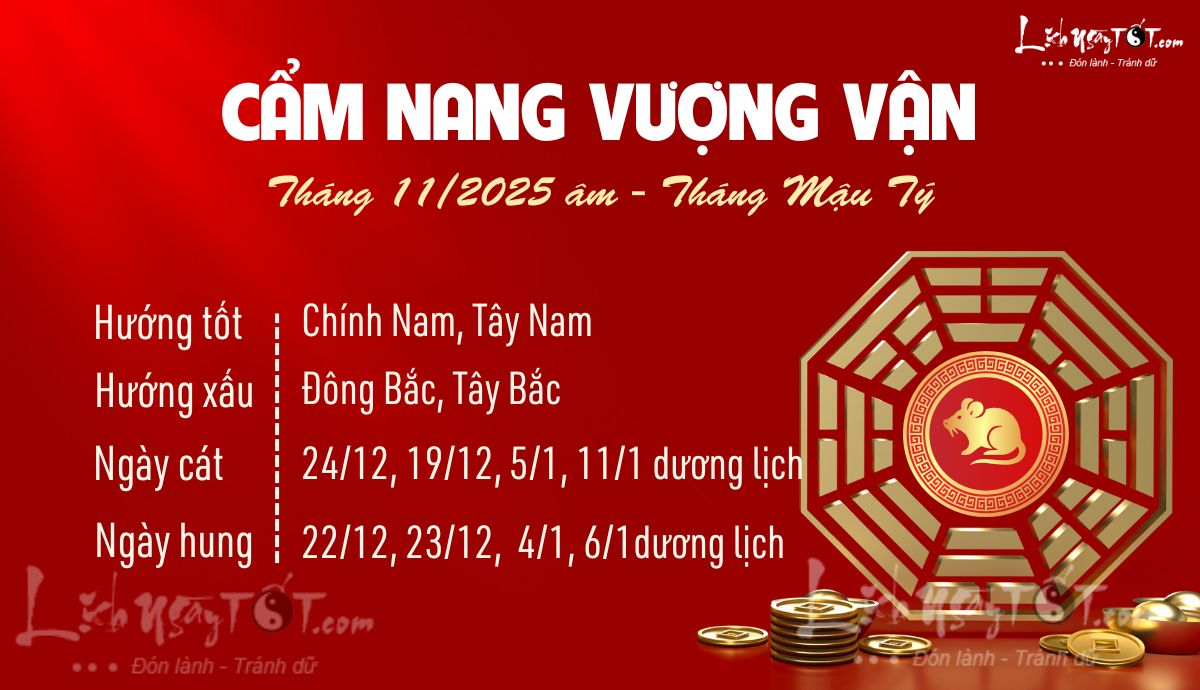 Cam nang vuong van thang 11/2025 am lich