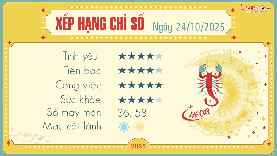 8 Tu vi hang ngay 24-10-2025 - Ho Cap
