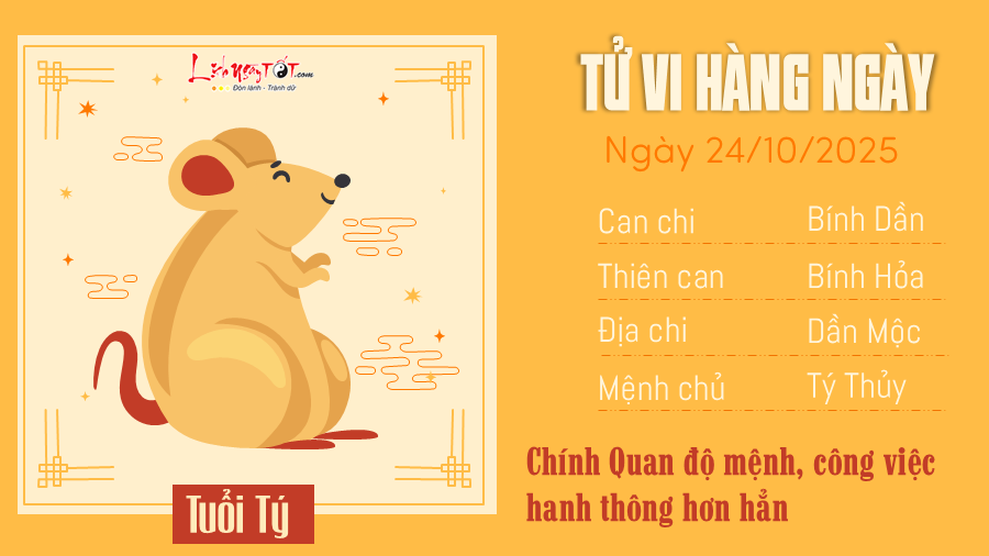 Tu vi hang ngay 24102025 - Ty