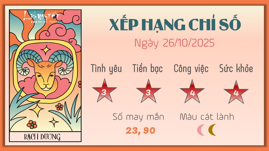 1 Tu vi hang ngay 26-10-2025 - Bach Duong