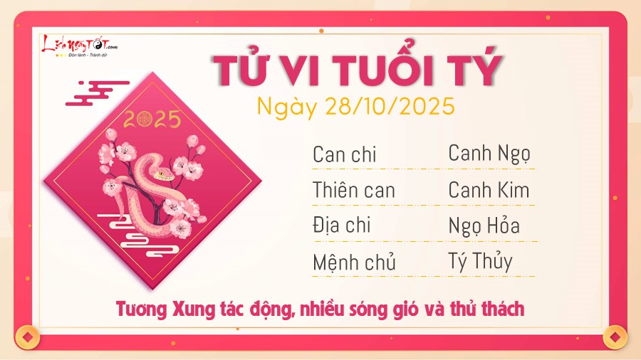 1 Tu vi hang ngay 28-10-2025 - Ty