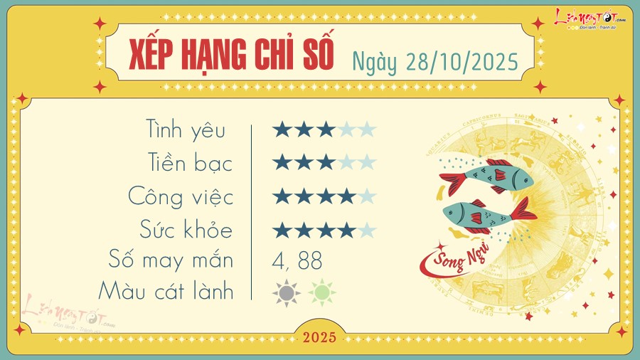 12 Tu vi hang ngay 28-10-2025 - Song Ngu
