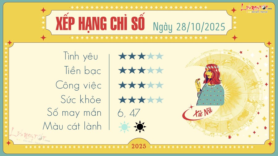 6 Tu vi hang ngay 28-10-2025 - Xu Nu