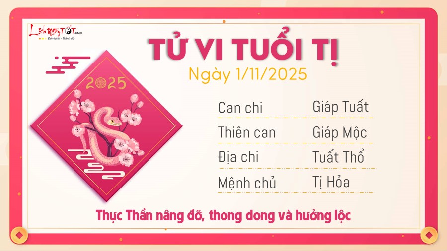 6 Tu vi hang ngay 1-11-2025 - Ti