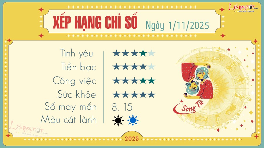 Tu vi hang ngay 1/11/2025 - Song Tu