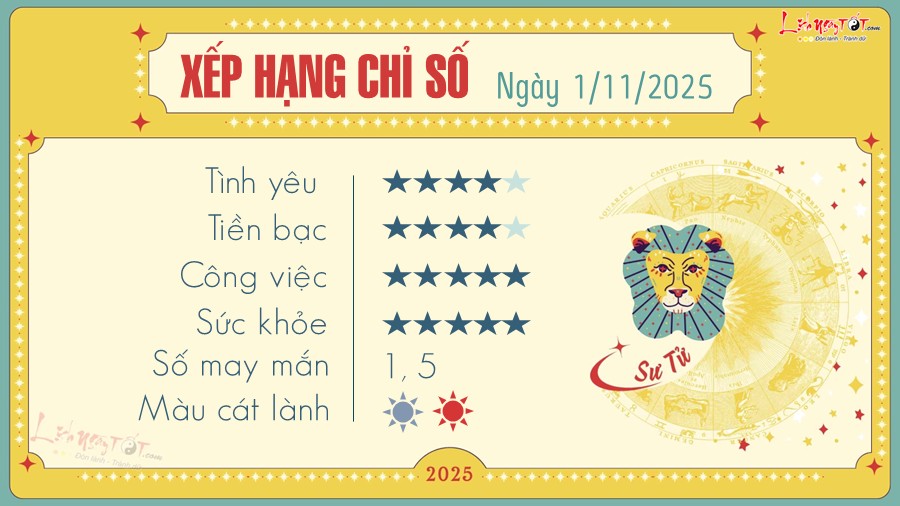Tu vi hang ngay 1/11/2025 - Su Tu