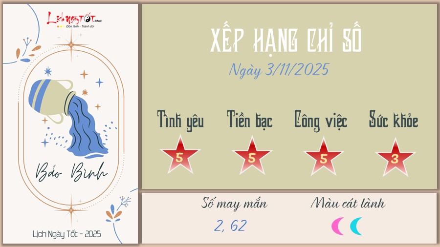Tu vi hang ngay 3/11/2025 cua Bao Binh