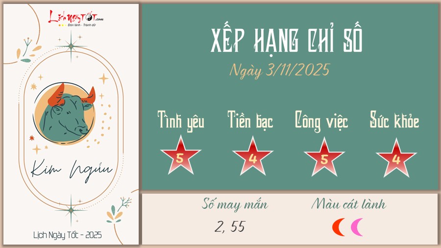 Tu vi hang ngay 3/11/2025 cua Kim Nguu