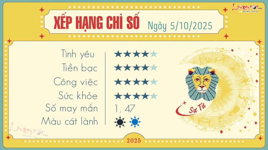 5 Tu vi hang ngay 5-10-2025 - Su Tu