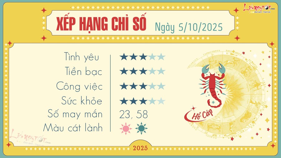 8 Tu vi hang ngay 5-10-2025 - Ho Cap