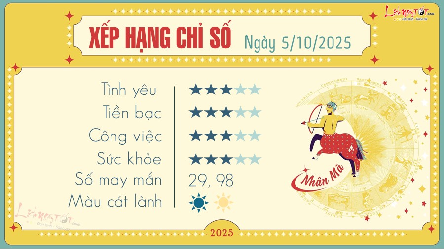 9 Tu vi hang ngay 5-10-2025 - Nhan Ma