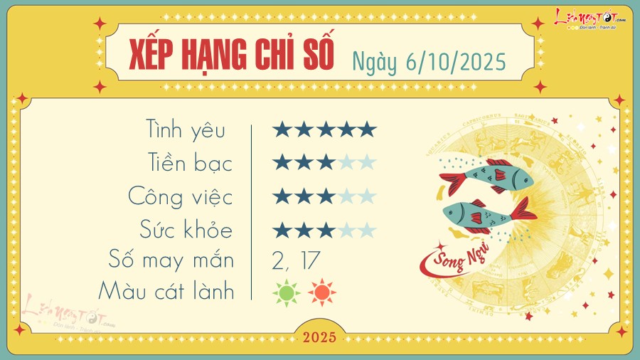 Tu vi hang ngay 6/10/2025 - Song Ngu