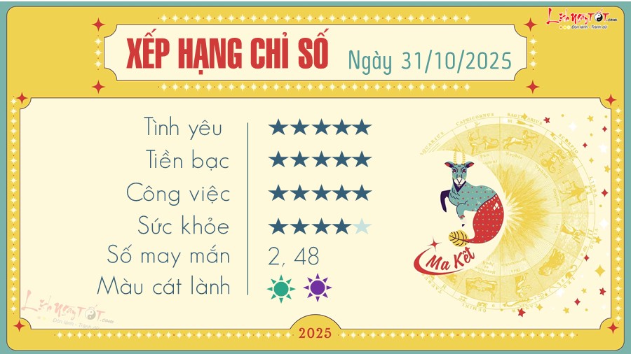 10 Tu vi hang ngay 31-10-2025 - Ma Ket