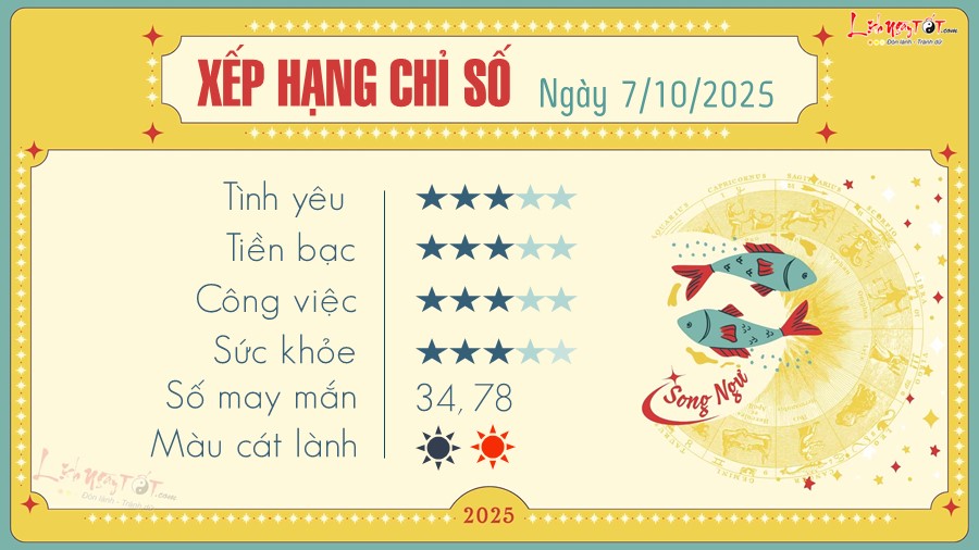 12 Tu vi hang ngay 7-10-2025 - Song Ngu