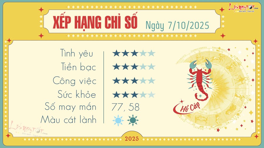 8 Tu vi hang ngay 7-10-2025 - Ho cap