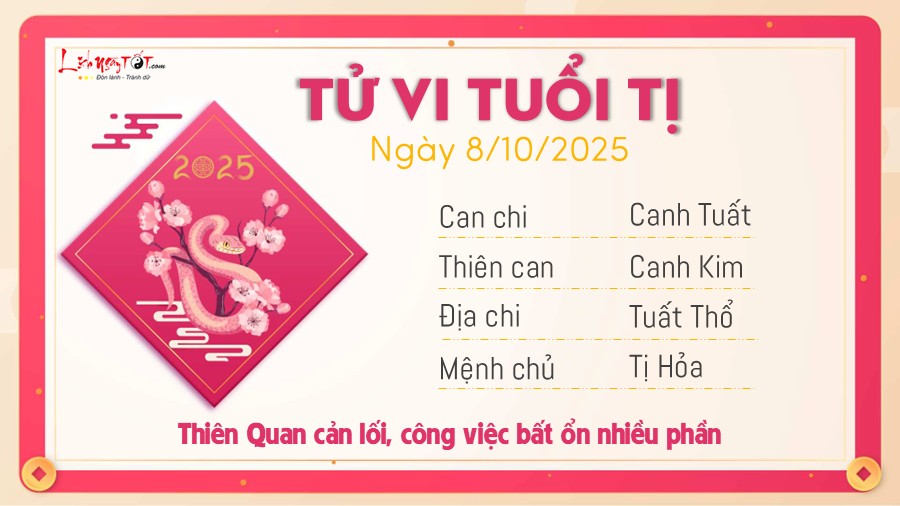 Tu vi hang ngay 8/10/2025 cua Ti