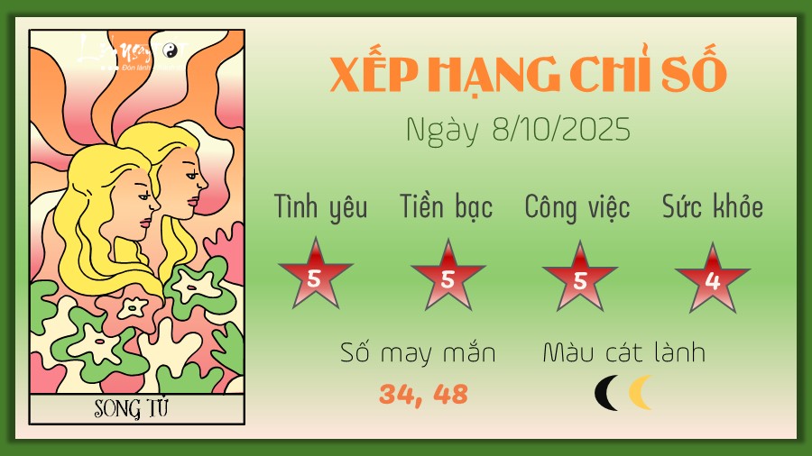 3 Tu vi hang ngay 8-10-2025 - Song Tu