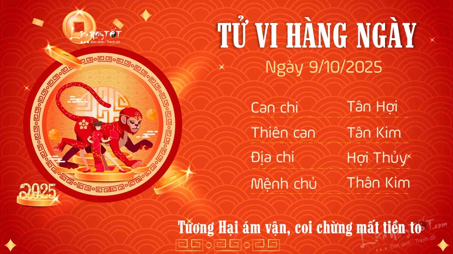Tu vi hang ngay 9/10/2025 cua Than